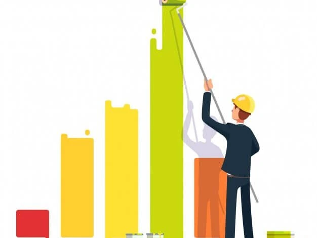 أنواع الصبغ الداخلي في الكويت